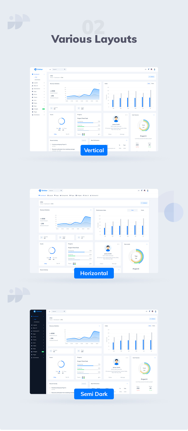 orbitor-minimal clean bootstrap 4 admin dashboard & ui kit